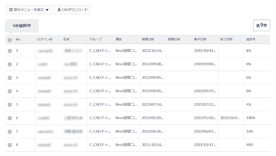 進捗管理機能