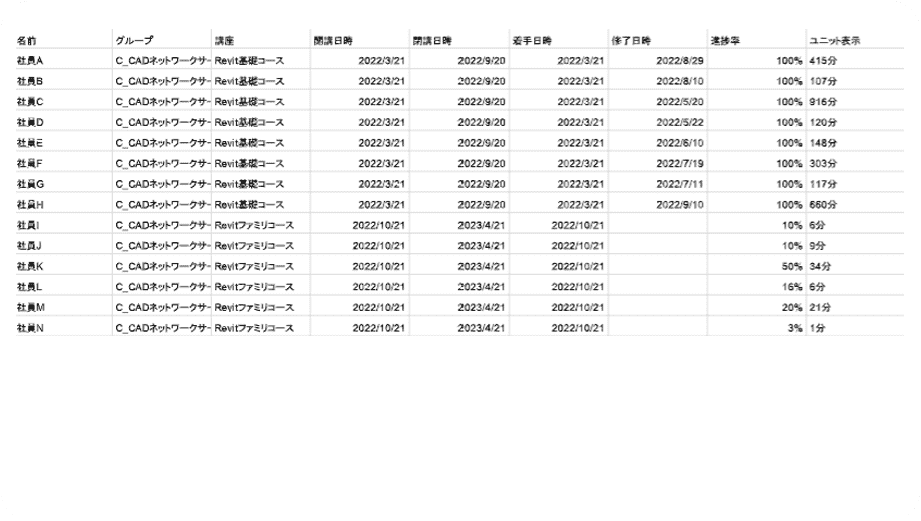 CSV